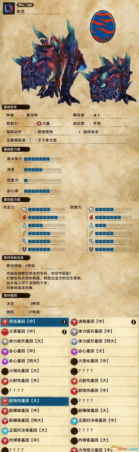 《魔物獵人物語2：破滅之翼》全隨行獸圖鑒 隨行獸能力詳解