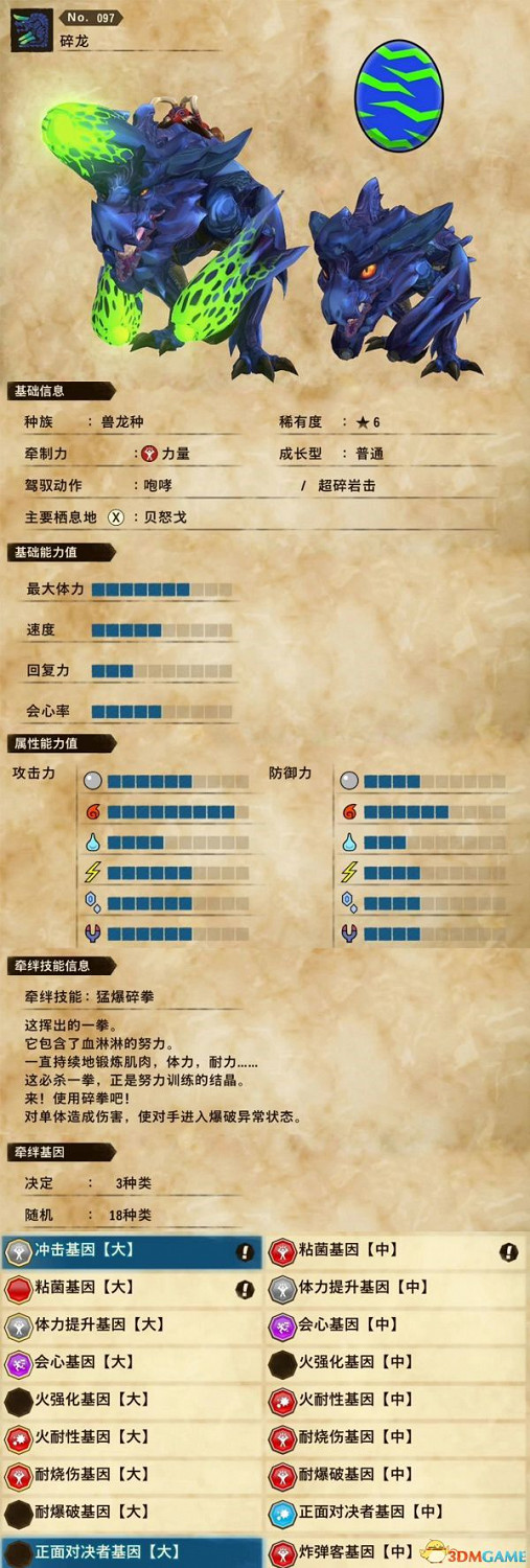 《魔物獵人物語2：破滅之翼》全隨行獸圖鑒 隨行獸能力詳解