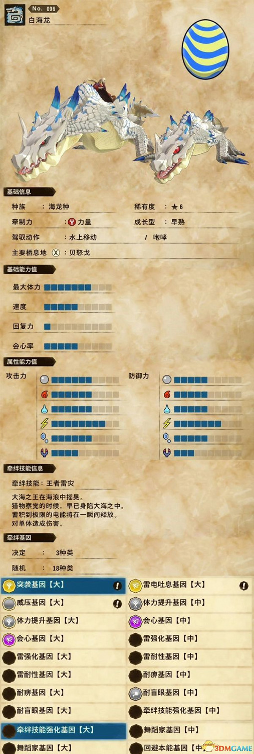 《魔物獵人物語2：破滅之翼》全隨行獸圖鑒 隨行獸能力詳解