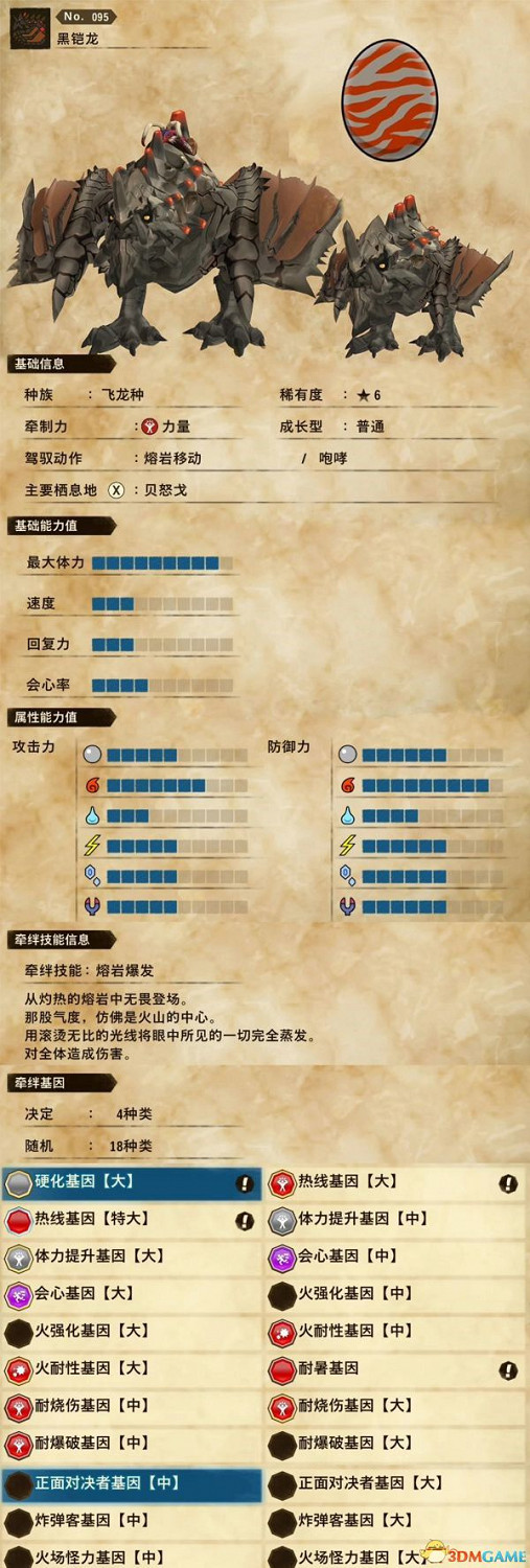 《魔物獵人物語2：破滅之翼》全隨行獸圖鑒 隨行獸能力詳解