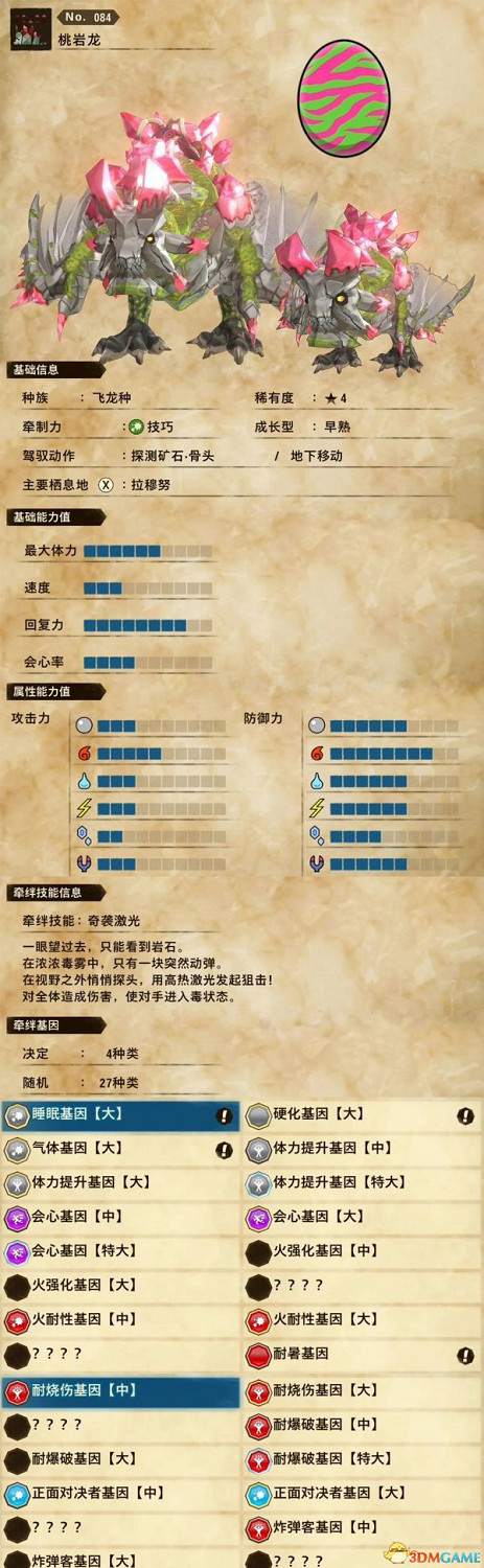 《魔物獵人物語2：破滅之翼》全隨行獸圖鑒 隨行獸能力詳解