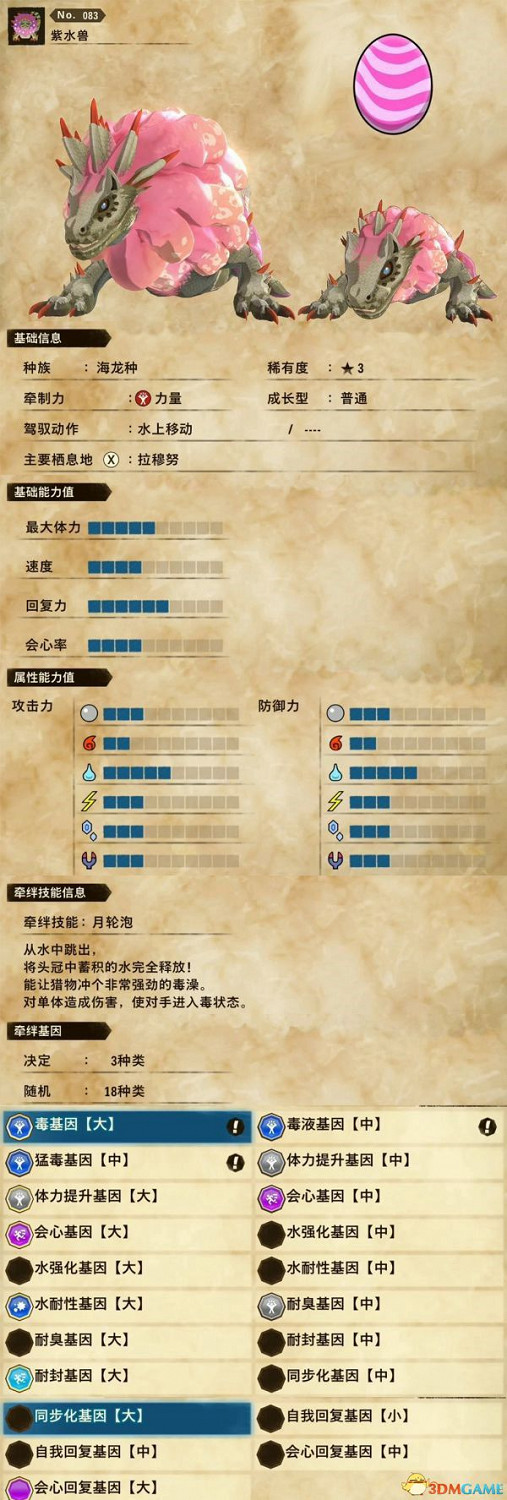 《魔物獵人物語2：破滅之翼》全隨行獸圖鑒 隨行獸能力詳解