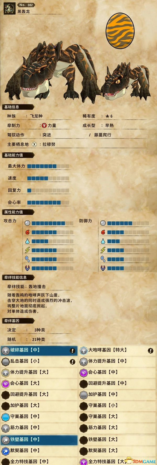 《魔物獵人物語2：破滅之翼》全隨行獸圖鑒 隨行獸能力詳解
