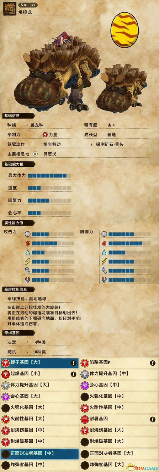 《魔物獵人物語2：破滅之翼》全隨行獸圖鑒 隨行獸能力詳解