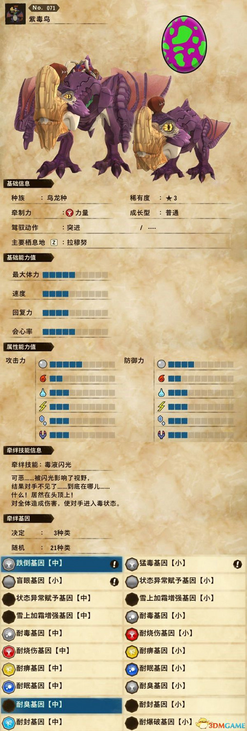 《魔物獵人物語2：破滅之翼》全隨行獸圖鑒 隨行獸能力詳解