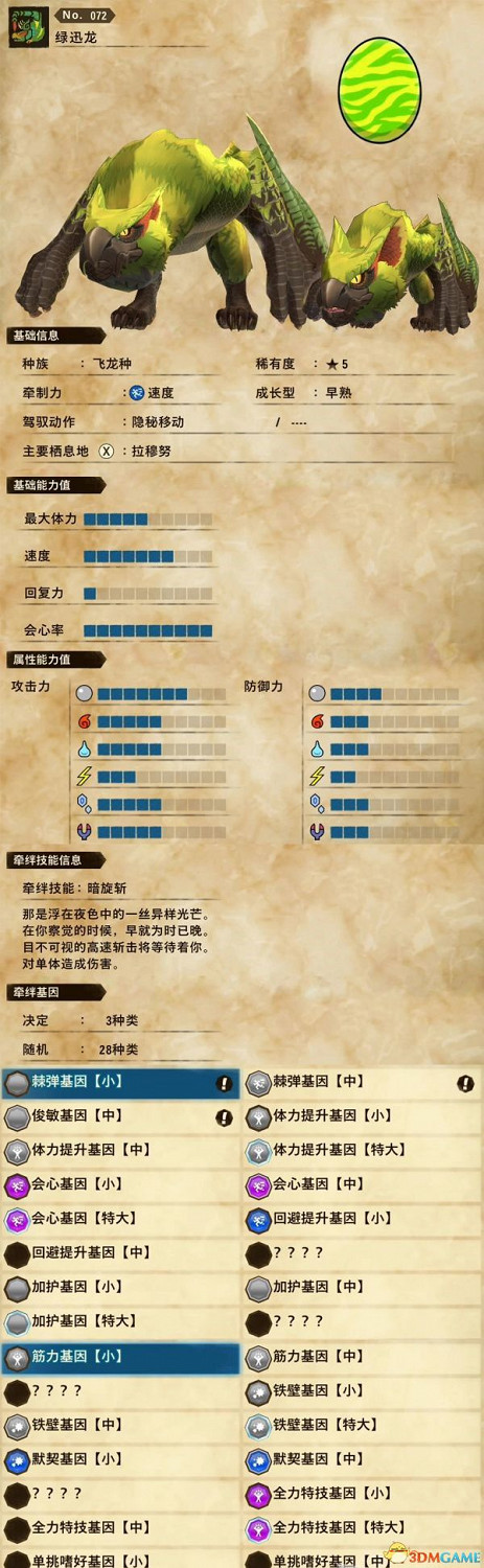 《魔物獵人物語2：破滅之翼》全隨行獸圖鑒 隨行獸能力詳解