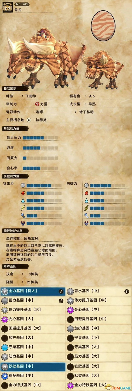 《魔物獵人物語2：破滅之翼》全隨行獸圖鑒 隨行獸能力詳解