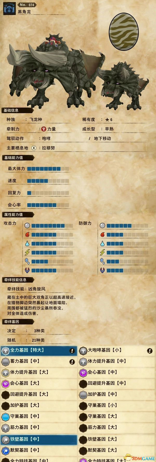 《魔物獵人物語2：破滅之翼》全隨行獸圖鑒 隨行獸能力詳解