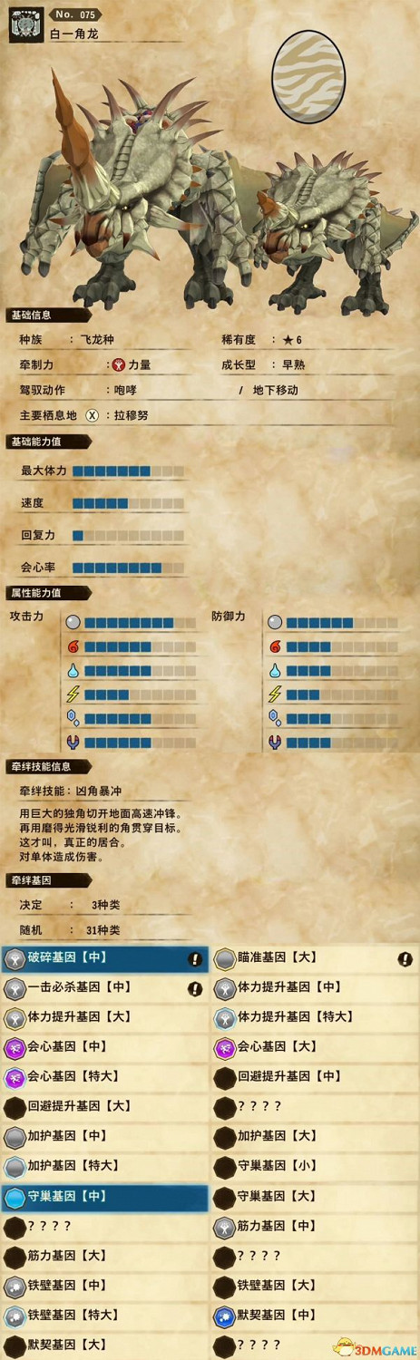 《魔物獵人物語2：破滅之翼》全隨行獸圖鑒 隨行獸能力詳解