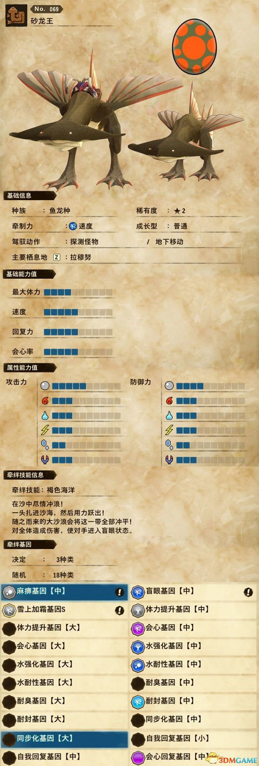 《魔物獵人物語2：破滅之翼》全隨行獸圖鑒 隨行獸能力詳解