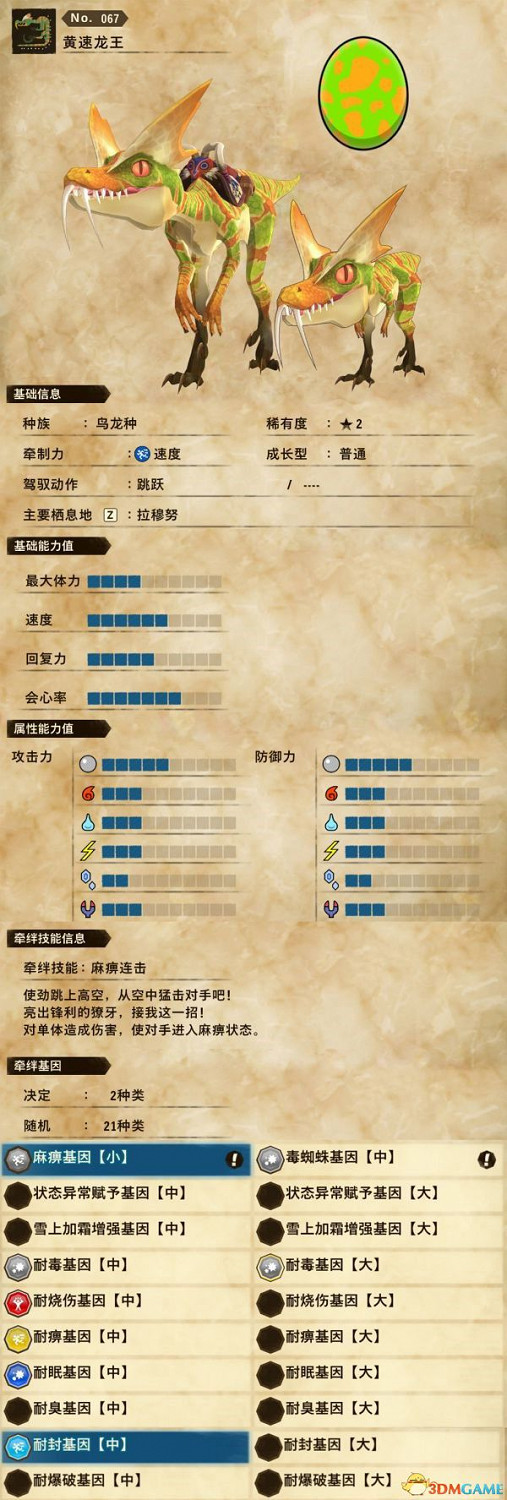 《魔物獵人物語2：破滅之翼》全隨行獸圖鑒 隨行獸能力詳解