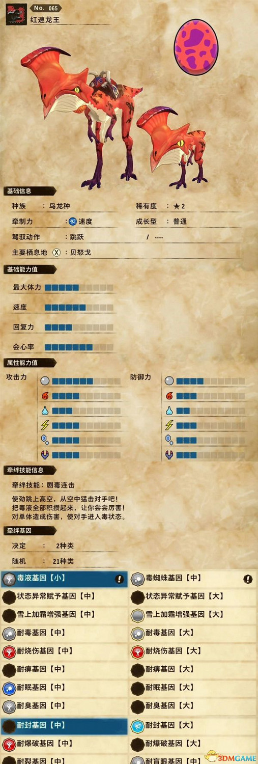 《魔物獵人物語2：破滅之翼》全隨行獸圖鑒 隨行獸能力詳解