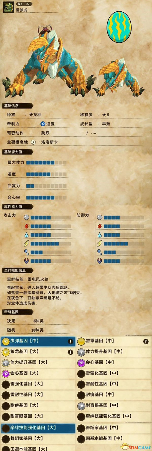 《魔物獵人物語2：破滅之翼》全隨行獸圖鑒 隨行獸能力詳解