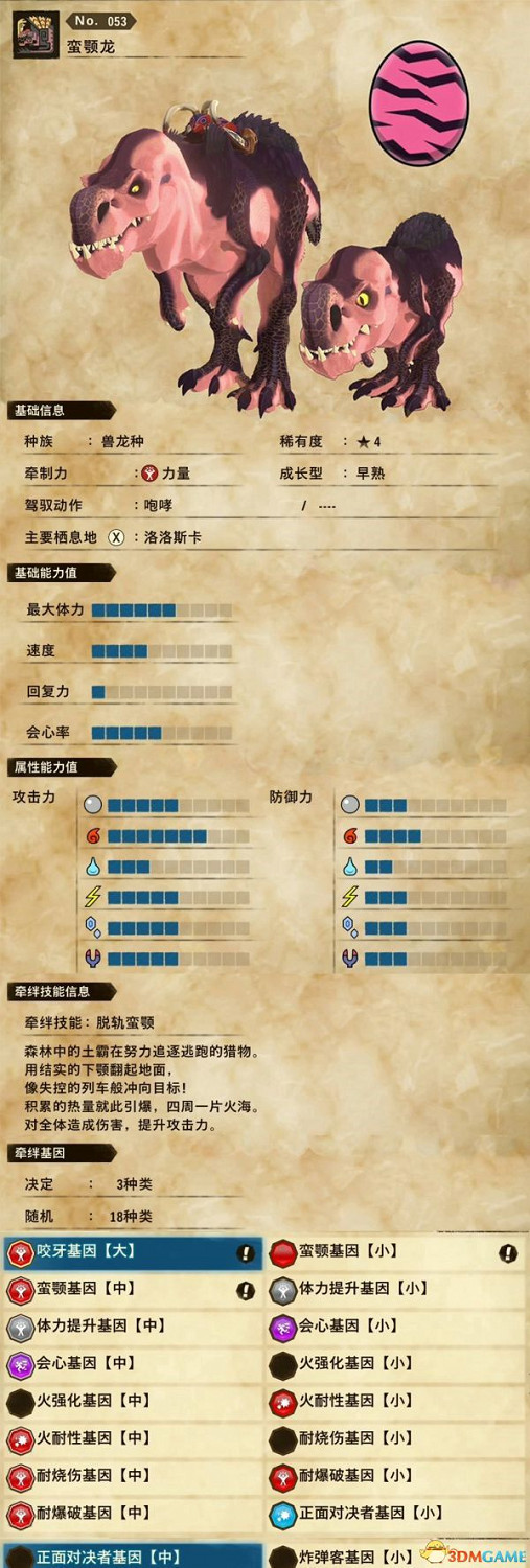 《魔物獵人物語2：破滅之翼》全隨行獸圖鑒 隨行獸能力詳解