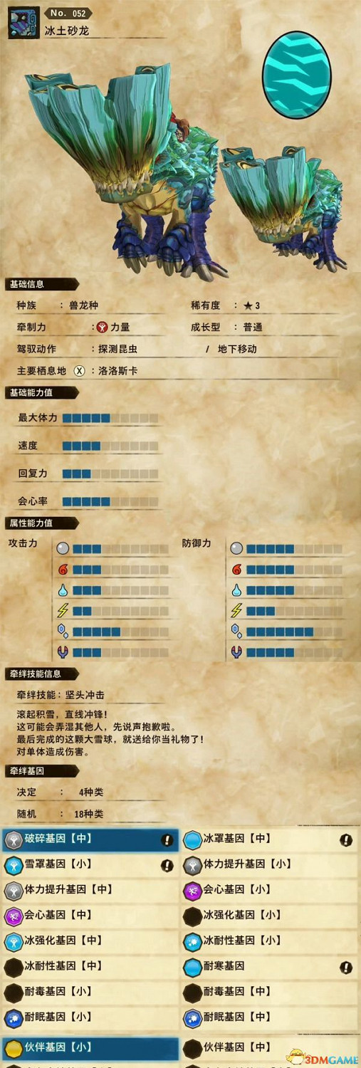 《魔物獵人物語2：破滅之翼》全隨行獸圖鑒 隨行獸能力詳解