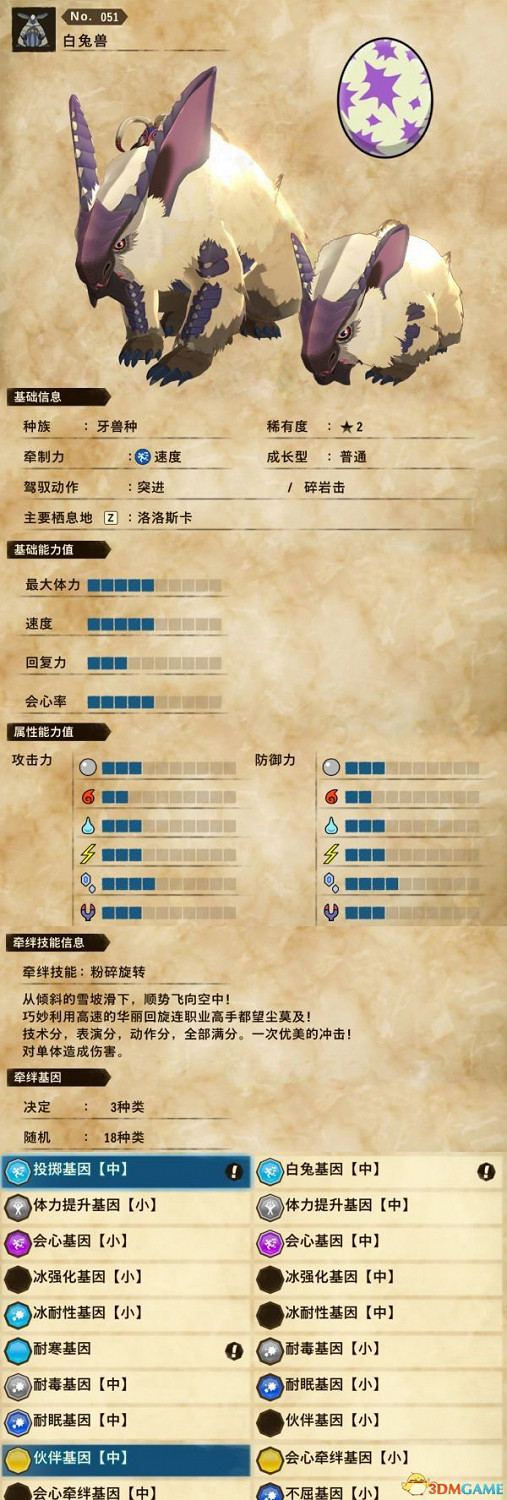 《魔物獵人物語2：破滅之翼》全隨行獸圖鑒 隨行獸能力詳解