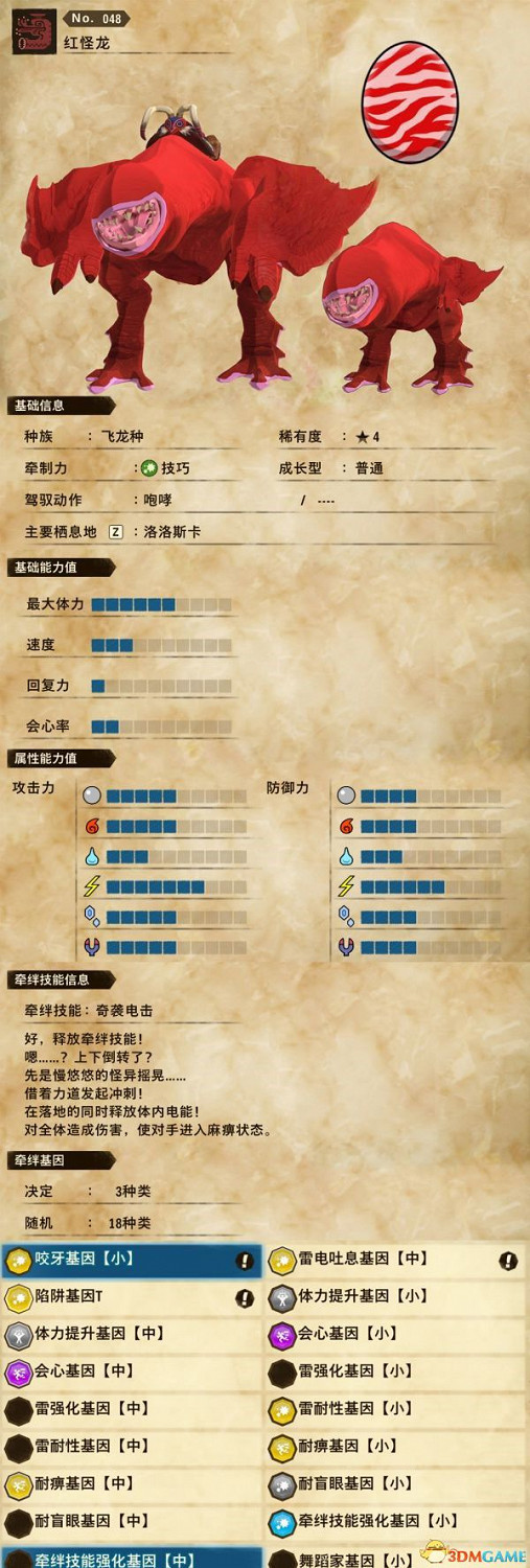 《魔物獵人物語2：破滅之翼》全隨行獸圖鑒 隨行獸能力詳解