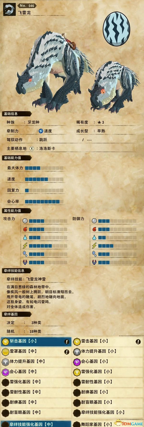 《魔物獵人物語2：破滅之翼》全隨行獸圖鑒 隨行獸能力詳解