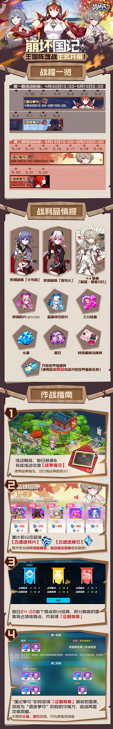 《崩壞3》一圖流 崩壞國記活動情報全放送 《崩壞3》一圖流 崩壞國記活動情報全放送