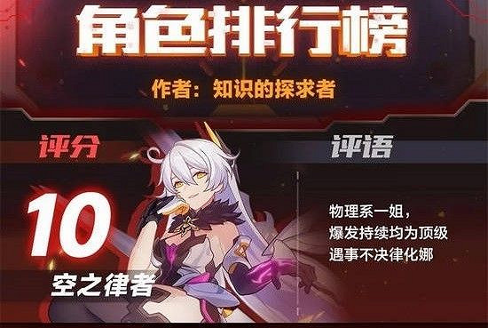 僅供參考《崩壞3》女武神節奏榜 僅供參考《崩壞3》女武神節奏榜