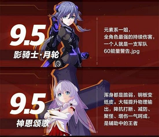 僅供參考《崩壞3》女武神節奏榜 僅供參考《崩壞3》女武神節奏榜