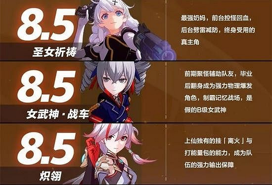 僅供參考《崩壞3》女武神節奏榜 僅供參考《崩壞3》女武神節奏榜
