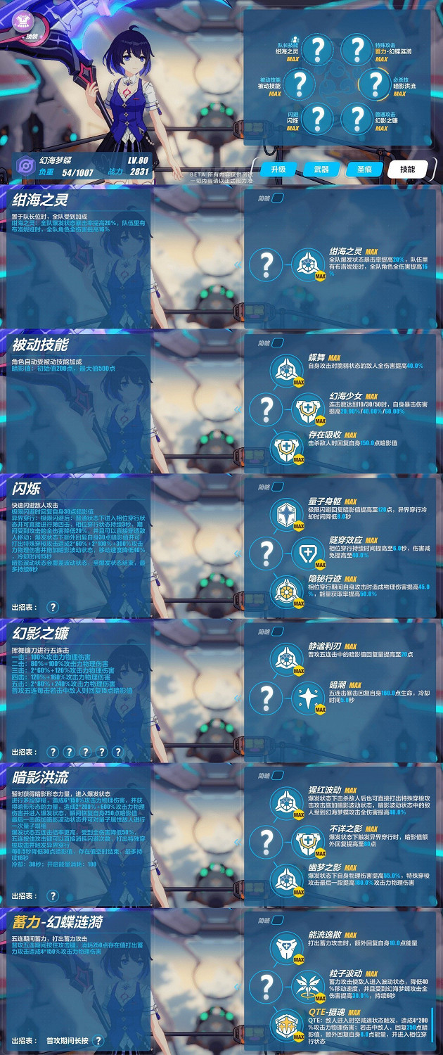 《崩壞3》3.2測試服更新內容相關 《崩壞3》3.2測試服更新內容相關