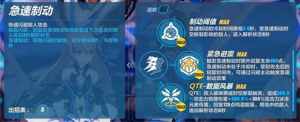 《崩壞3》測試服7月5日更新內容一覽 《崩壞3》測試服7月5日更新內容一覽