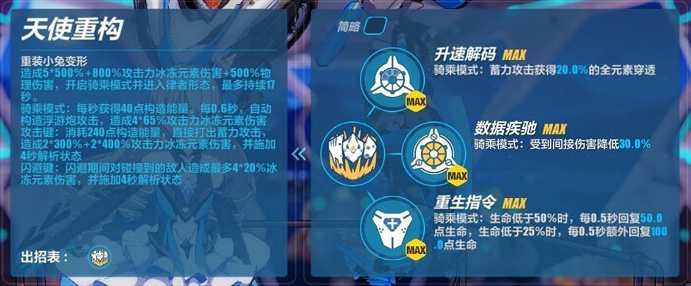 《崩壞3》測試服7月5日更新內容一覽 《崩壞3》測試服7月5日更新內容一覽