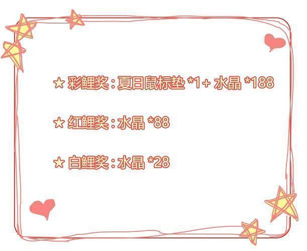 《崩壞3》夏日沙灘派對將開啟 下一個錦鯉就是你 《崩壞3》夏日沙灘派對將開啟 下一個錦鯉就是你