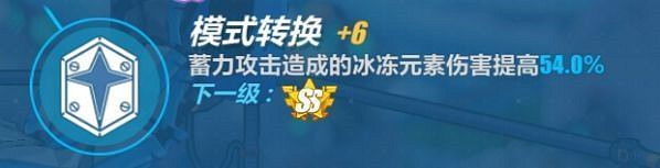 《崩壞3》理之律者全方位使用指南 《崩壞3》理之律者全方位使用指南