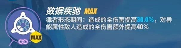 《崩壞3》理之律者全方位使用指南 《崩壞3》理之律者全方位使用指南