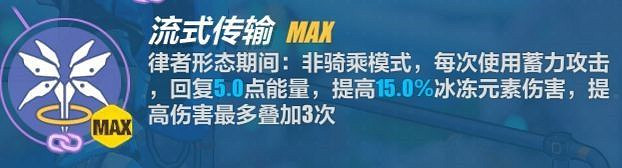 《崩壞3》理之律者全方位使用指南 《崩壞3》理之律者全方位使用指南