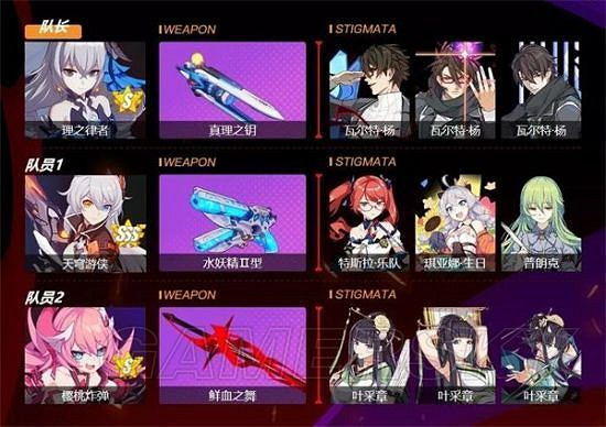 《崩壞3》擴冰流的復活?天穹遊俠深淵新體驗 《崩壞3》擴冰流的復活?天穹遊俠深淵新體驗