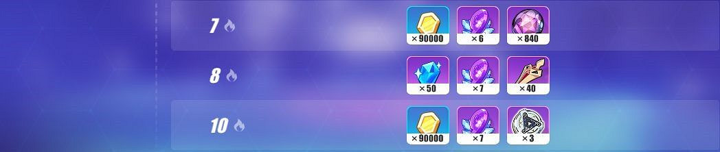 《崩壞3》V3.4版本更新前瞻 《崩壞3》V3.4版本更新前瞻