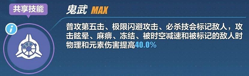 八重櫻S級裝甲《崩壞3》禦神裝·勿忘使用攻略 八重櫻S級裝甲《崩壞3》禦神裝·勿忘使用攻略
