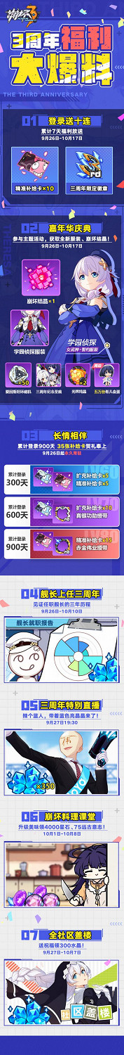 3周年快樂~《崩壞3》3周年福利大爆料 3周年快樂~《崩壞3》3周年福利大爆料