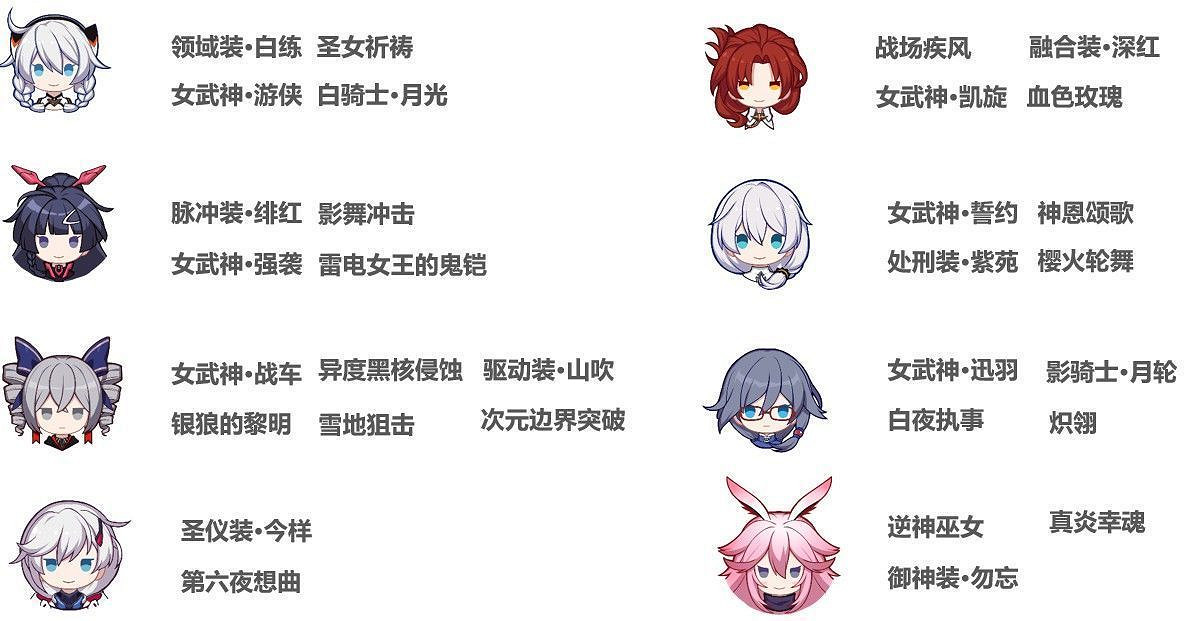 新的家園宿舍《崩壞3》家園小隊系統詳解 新的家園宿舍《崩壞3》家園小隊系統詳解