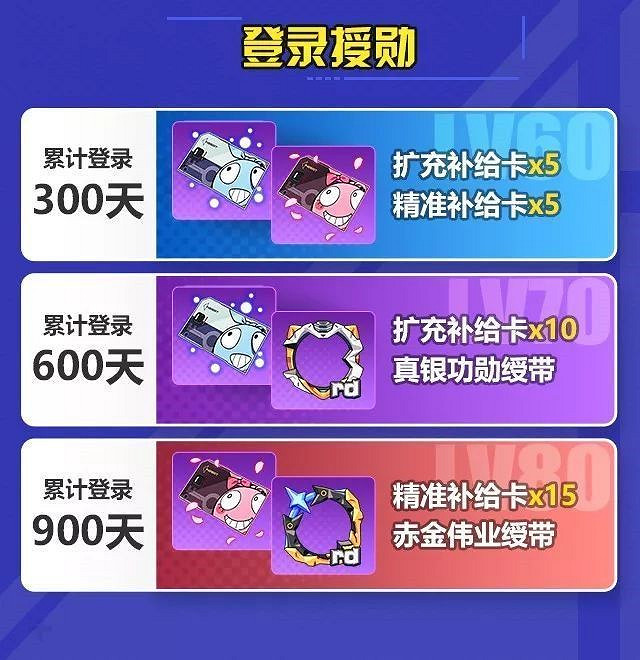 登陸獎勵升級《崩壞3》周年狂歡第二彈活動預告 登陸獎勵升級《崩壞3》周年狂歡第二彈活動預告