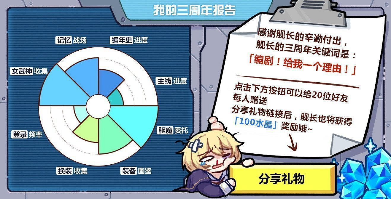 《崩壞3》三周年爆料 自選補給、薔薇誓言來襲 《崩壞3》三周年爆料 自選補給、薔薇誓言來襲