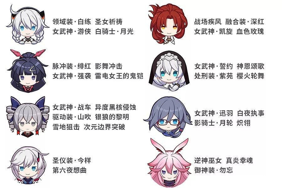 《崩壞3》家園小隊詳解 《崩壞3》家園小隊詳解