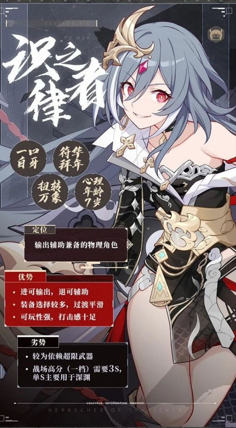 《崩壞3》新角色識律怎麼樣 新角色識律玩法攻略 《崩壞3》新角色識律怎麼樣 新角色識律玩法攻略