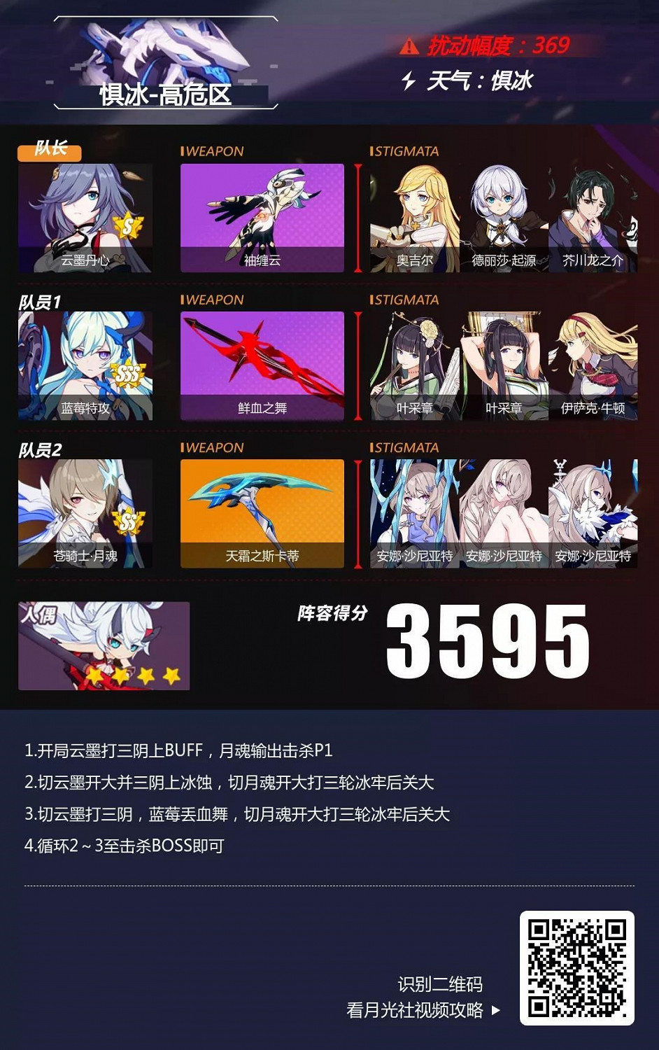 《崩壞3》深淵陣容推薦 哥斯拉大戰月魂 《崩壞3》深淵陣容推薦 哥斯拉大戰月魂