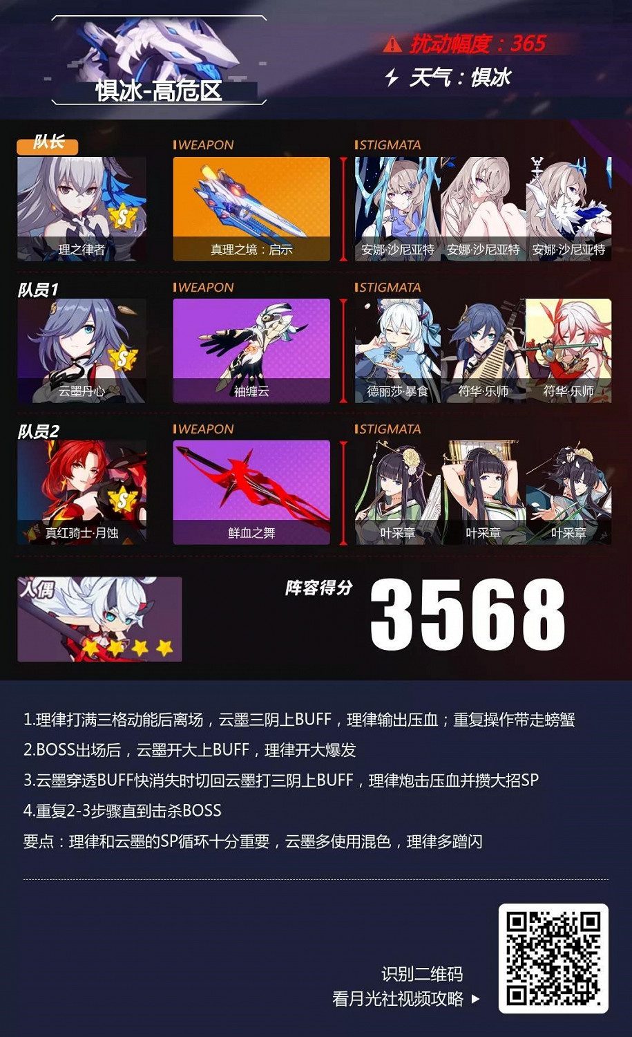 《崩壞3》深淵陣容推薦 哥斯拉大戰月魂 《崩壞3》深淵陣容推薦 哥斯拉大戰月魂