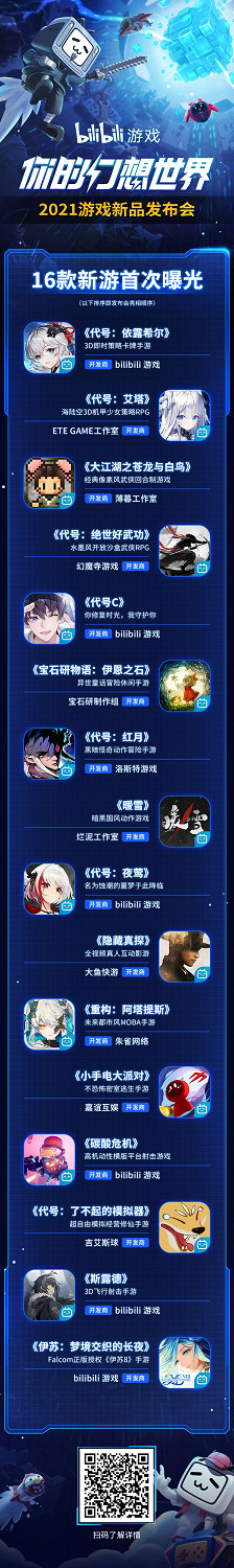 2021 B站遊戲新品發布會 16款新遊亮相 2021 B站遊戲新品發布會 16款新遊亮相