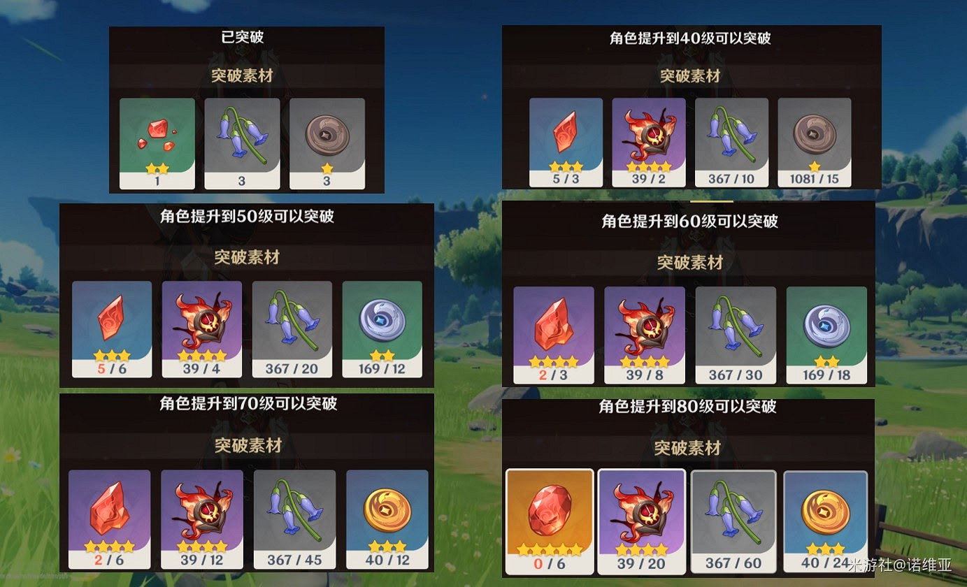 原神 (Genshin Impact) 緋櫻繡球高效採集路線