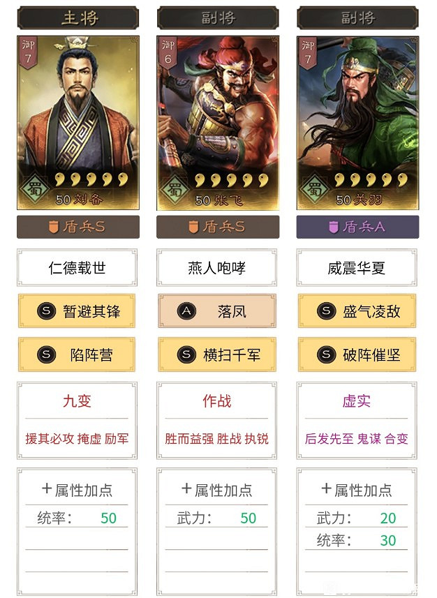 《三國志戰略版》S3賽季共存陣容分享 含兵書加點 《三國志戰略版》S3賽季共存陣容分享 含兵書加點