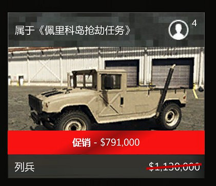 《俠盜獵車手Online》2021.8.5周更介紹 《俠盜獵車手Online》2021.8.5周更介紹
