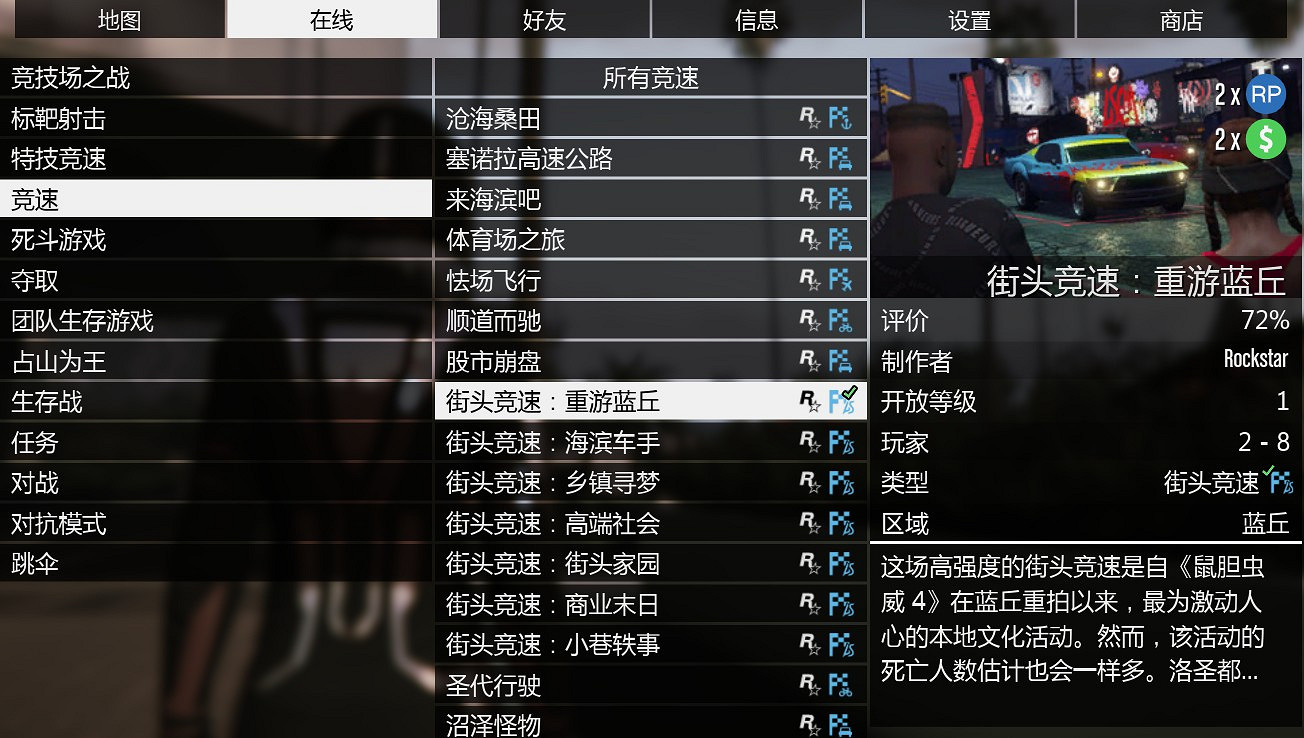 《俠盜獵車手Online》2021.8.5周更介紹 《俠盜獵車手Online》2021.8.5周更介紹
