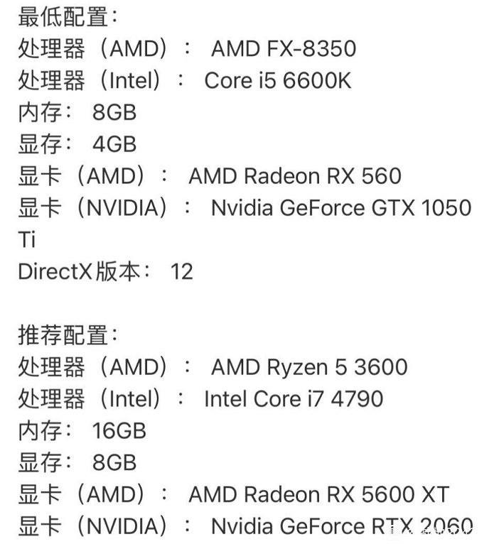 《戰地風雲2042》遊戲配置要求一覽 《戰地風雲2042》遊戲配置要求一覽